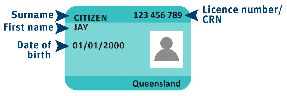 An example of a Queensland marine licence, showing where to locate personal information.